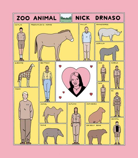 Texte: "ZOO ANIMAL NICK DRNASO", "CAITLIN", "PRZEWALSKI'S HORSE", "PHILIP", "RHINOCEROS". Illustration mit Tieren und Menschen.