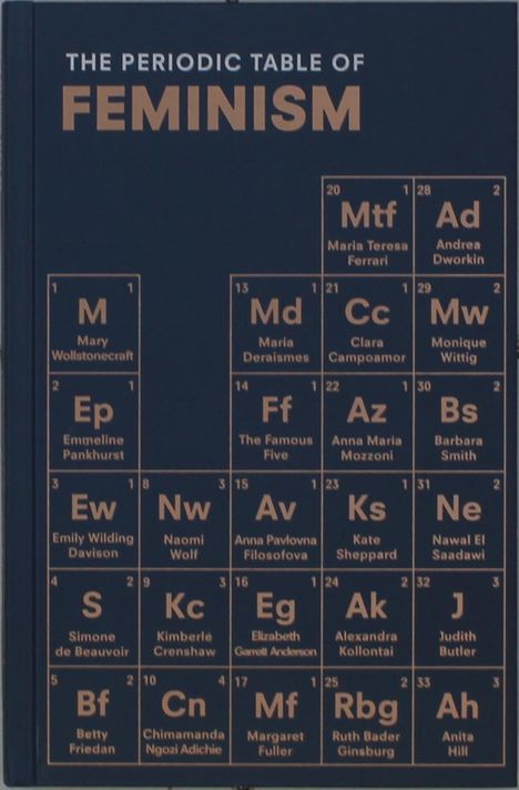 Marisa Bate: The Periodic Table of Feminism, Buch