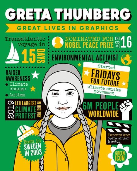 Button Books: Great Lives in Graphics: Greta Thunberg, Buch