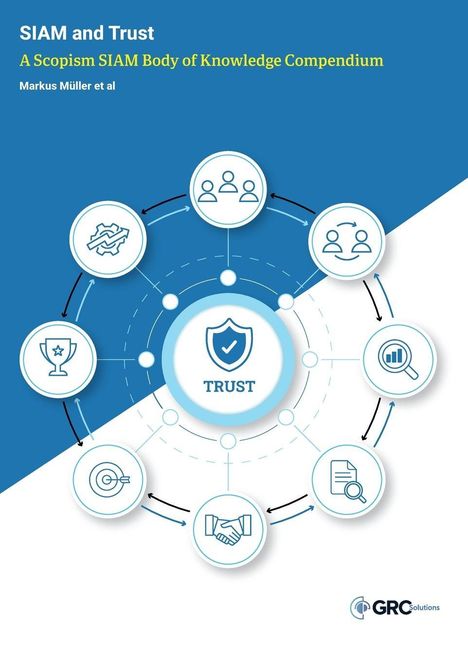 Titel: "SIAM and Trust" und "A Scopism SIAM Body of Knowledge Compendium". Zentral ein Schild mit "Trust".
