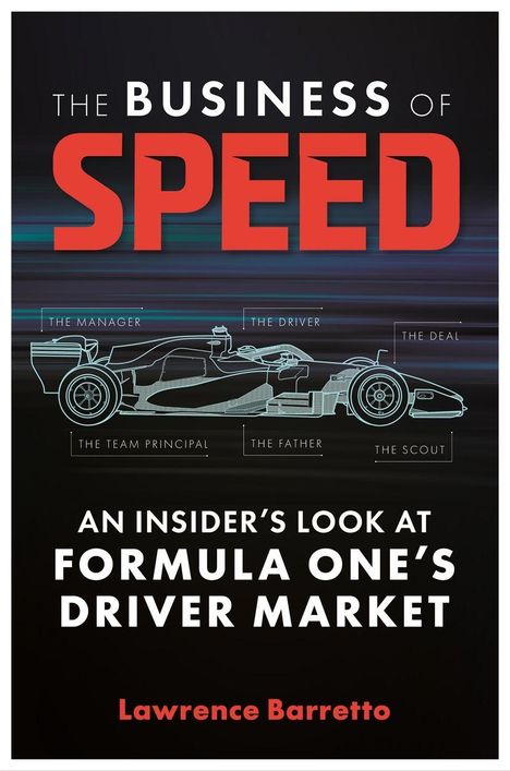 TEXT: THE BUSINESS OF SPEED. THE MANAGER, THE DRIVER, THE DEAL, THE TEAM PRINCIPAL, THE FATHER, THE SCOUT. Illustration: Formel-1-Auto.