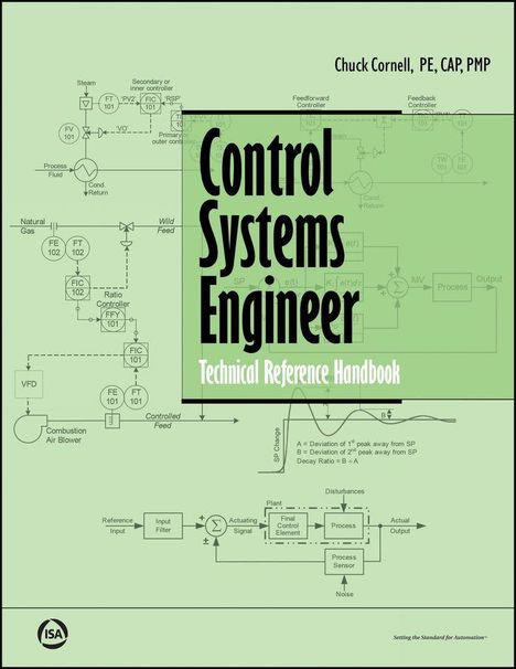 "Control Systems Engineer: Technical Reference Handbook" von Chuck Cornell. Technische Diagramme und Prozessabläufe.