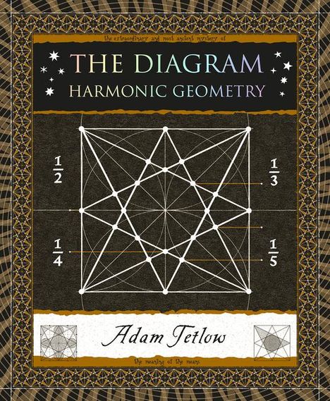 Adam Tetlow: The Diagram, Buch