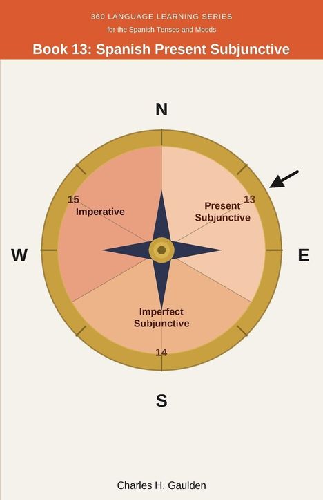 "Book 13: Spanish Present Subjunctive", Kompass mit Texten: Imperative, Present Subjunctive, Imperfect Subjunctive.