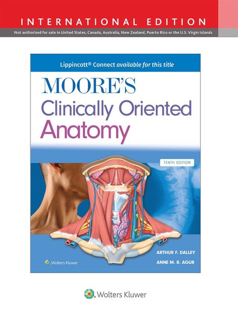 "MOORE'S Clinically Oriented Anatomy, Tenth Edition." Eine anatomische Illustration überlagert ein seitliches Nackenfoto.
