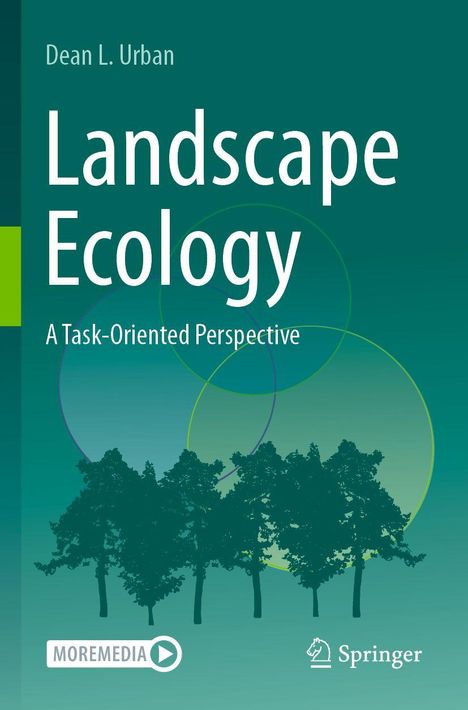 „Dean L. Urban“, „Landscape Ecology“, „A Task-Oriented Perspective“. Silhouette von Bäumen, Springer-Logo.
