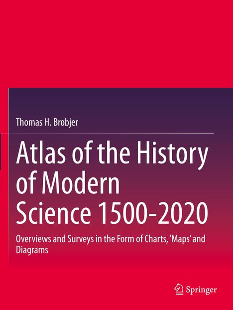 Titel: "Atlas of the History of Modern Science 1500-2020". Roter Hintergrund mit einem Springer-Logo unten rechts.
