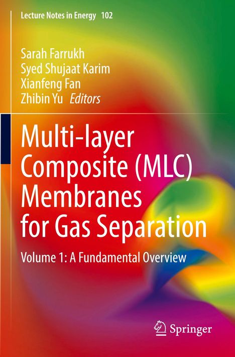 „Lecture Notes in Energy 102. Multi-layer Composite (MLC) Membranes for Gas Separation.“ Bunter, verblassender Hintergrund.