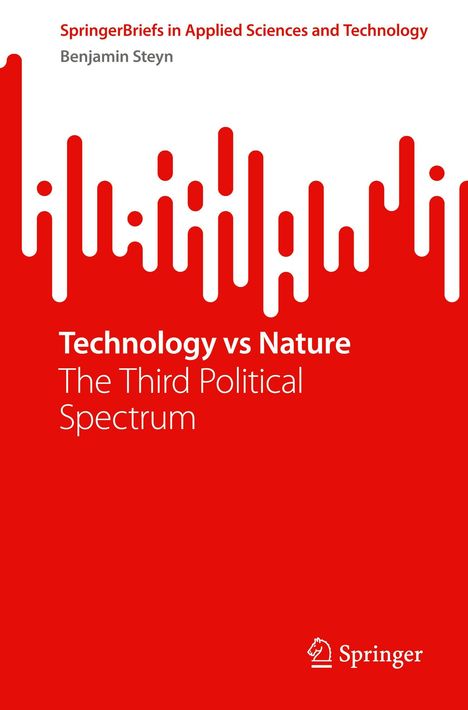 „Technology vs Nature: The Third Political Spectrum“ in weiß auf rotem Hintergrund. Oben stilisierte rote Linie. Logo unten.