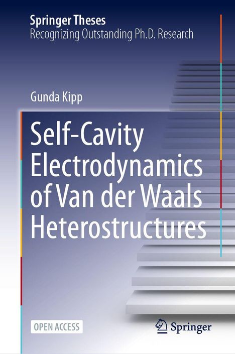 Titel: "Self-Cavity Electrodynamics of Van der Waals Heterostructures". Treppenartige Strukturen, Logo von Springer.