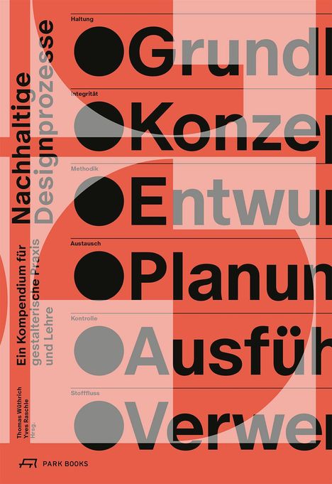 Thomas Wüthrich: Nachhaltige Designprozesse, Buch