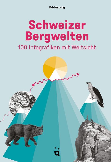 Fabian Lang: Schweizer Bergwelten, Buch