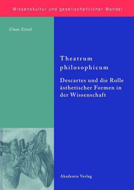 Claus Zittel: Theatrum philosophicum, Buch