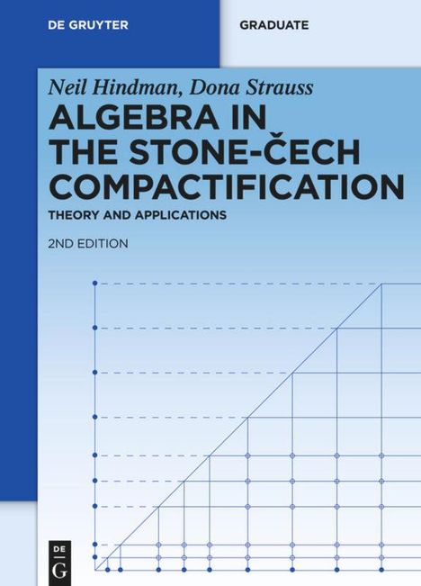 Dona Strauss: Algebra in the Stone-Cech Compactification, Buch