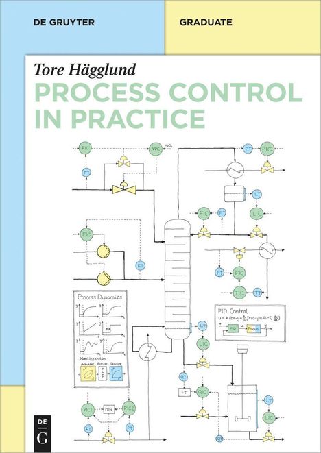 Tore Hägglund: Process Control in Practice, Buch