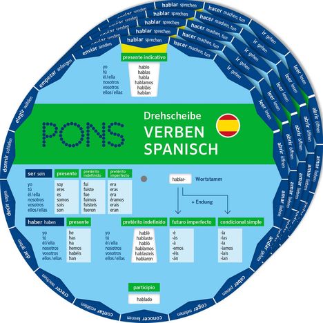 PONS Drehscheibe Verben Spanisch, Diverse