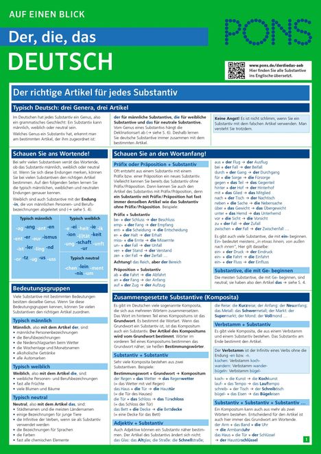 Text: "Der, die, das DEUTSCH - Der richtige Artikel für jedes Substantiv". Diagramme, Tabellen und Erklärungen zu deutschen Artikeln.