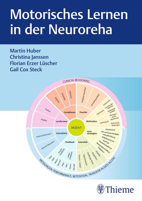 Martin Huber: Motorisches Lernen in der Neuroreha, Buch