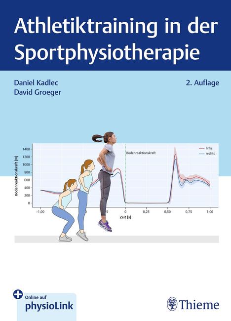 "Leistungstraining in der Sportphysiotherapie", 2. Auflage von Daniel Kadlec und David Groeger. Frau springt, Diagramm.