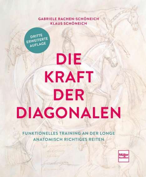 Gabriele Rachen-Schöneich: Die Kraft der Diagonalen, Buch