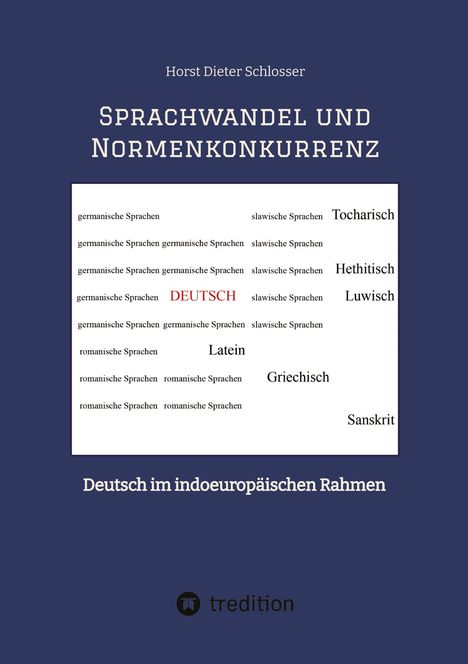 Horst Dieter Schlosser: Sprachwandel und Normenkonkurrenz, Buch