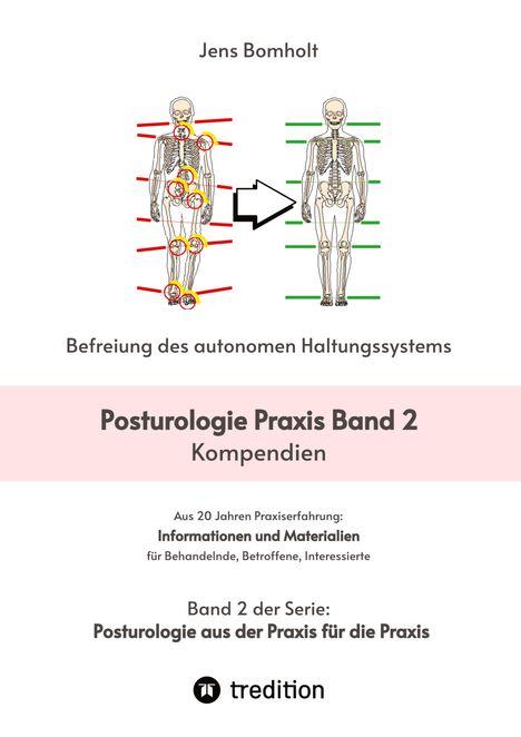 Text: "Jens Bomholt, Befreiung des autonomen Haltungssystems, Posturologie Praxis Band 2, Kompendien." Zwei Skelette, Pfeil.