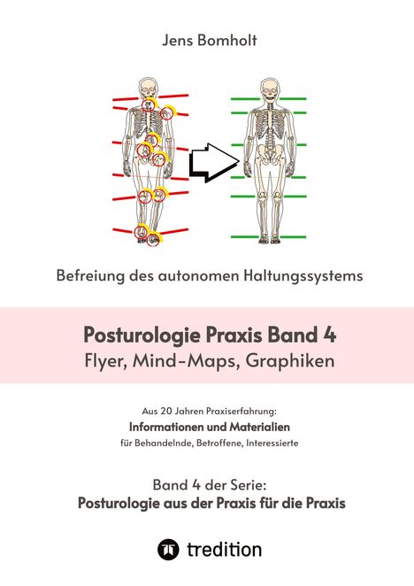 Text: Jens Bomholt, Befreiung des autonomen Haltungssystems, Posturologie Praxis Band 4. Illustration: Zwei Skelette mit Pfeil.
