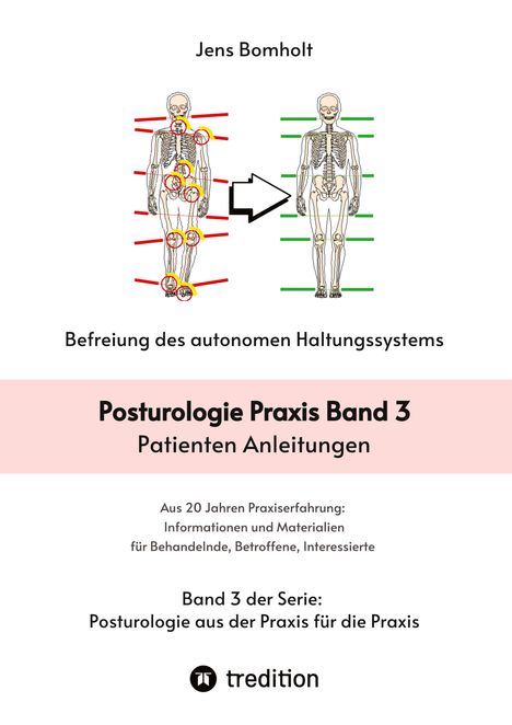 "Posturologie Praxis Band 3: Patienten Anleitungen." Zwei Illustrationen von menschlichen Skeletten mit Pfeilen.