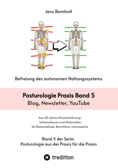 Oberer Text: Jens Bomholt. Titel: Posturologie Praxis Band 5. Diagramm mit Skeletten, Pfeilen und Linien. Logo unten.