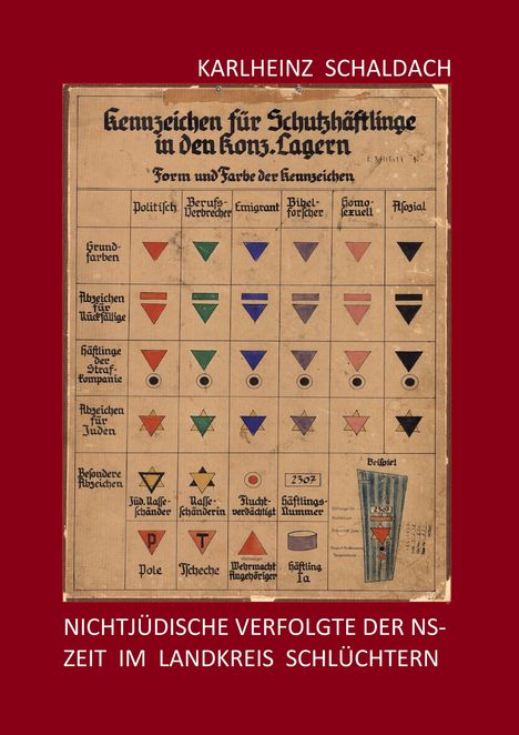 "Kennzeichen für Schutzhäftlinge in den konz. Lagern" zeigt Dreiecke und Symbole zur Kennzeichnung von Häftlingen.
