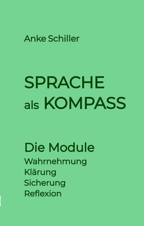 Text: Anke Schiller, SPRACHE als KOMPASS, Die Module: Wahrnehmung, Klärung, Sicherung, Reflexion. Grüner Hintergrund.