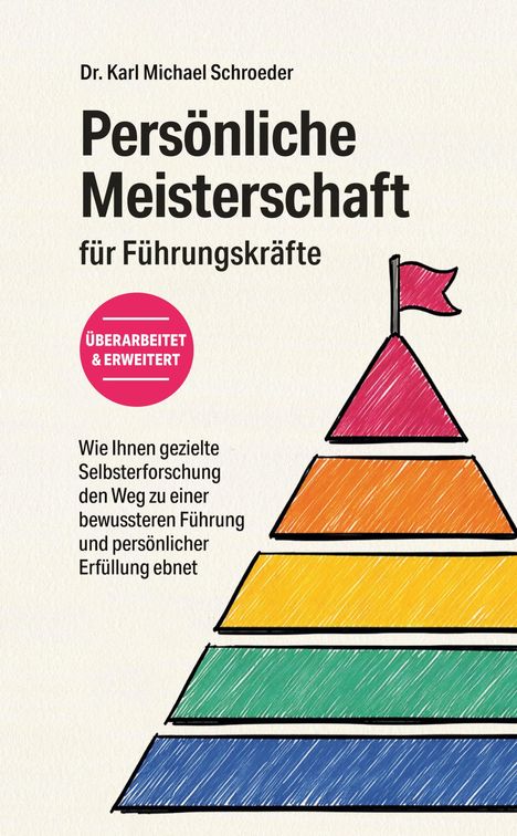 Dr. Karl Michael Schroeder, "Persönliche Meisterschaft für Führungskräfte". Illustration einer bunten Pyramide mit Fahne.