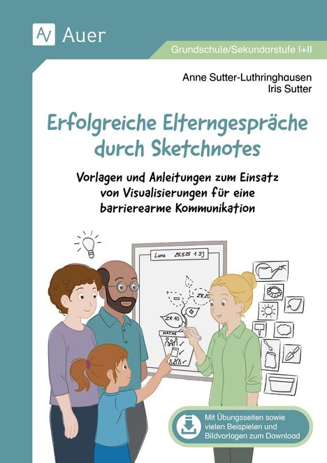 Illustration einer Gruppe von Menschen, die ein Whiteboard mit Skizzen betrachten; dabei ist ein Glühbirnen-Symbol sichtbar.