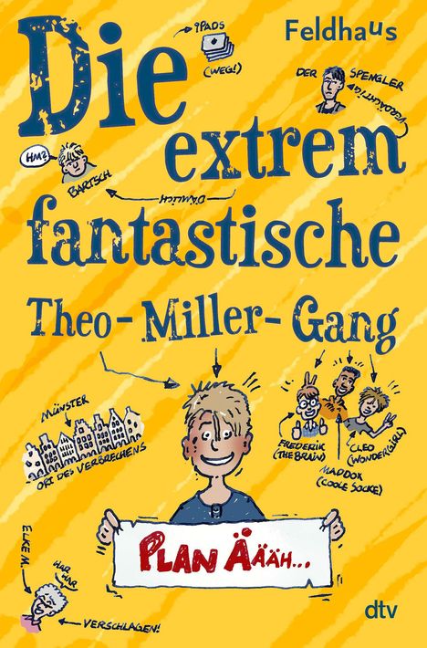 „Die extrem fantastische Theo-Miller-Gang“ in blauer Schrift auf gelbem Hintergrund. Illustration von Kindern und Notizen.