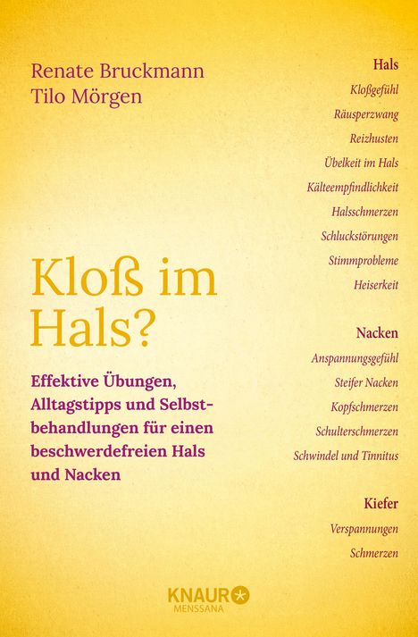 Renate Bruckmann: Kloß im Hals?, Buch