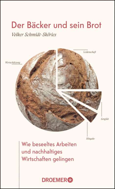Volker Schmidt-Sköries: Der Bäcker und sein Brot, Buch