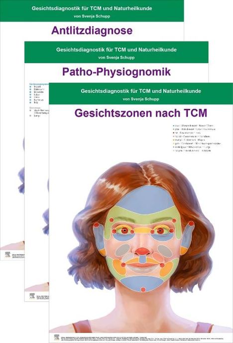 Svenja Schupp: Poster Gesichtsdiagnostik für TCM und NHK, Diverse