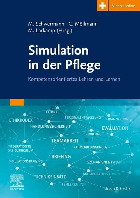 "Simulation in der Pflege: Kompetenzorientiertes Lehren und Lernen." Netzwerkdesign mit Begriffen wie "TEAMARBEIT".