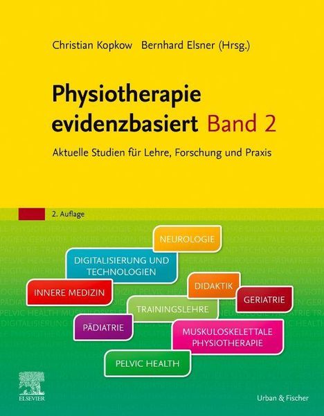 "Physiotherapie evidenzbasiert Band 2: Aktuelle Studien." Unten bunte Felder mit Bereichen wie "Neurologie" und "Didaktik".