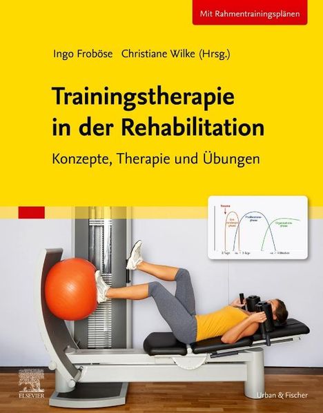 Trainingstherapie in der Rehabilitation, Buch