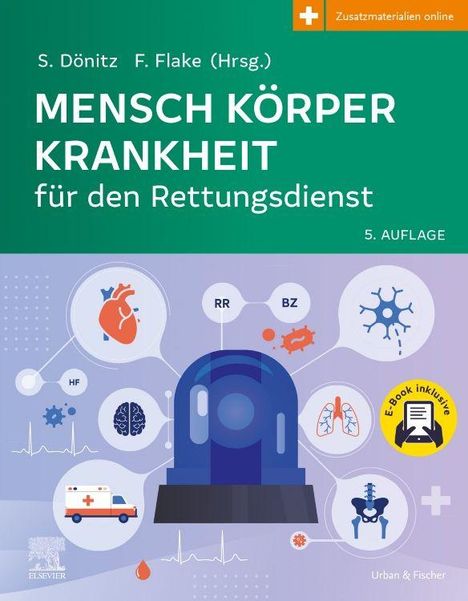 „Mensch Körper Krankheit“ ist in weißen Buchstaben auf grünem Hintergrund geschrieben. Darunter medizinische Symbole.
