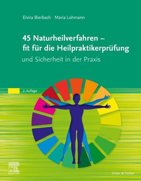 „45 Naturheilverfahren – fit für die Heilpraktikerprüfung.“ Menschliche Silhouette vor farbigem Kreisdiagramm.