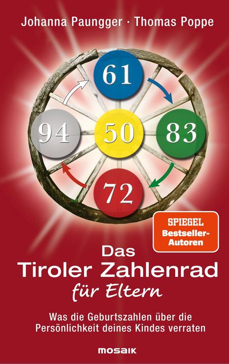 "Das Tiroler Zahlenrad für Eltern" zeigt ein Zahlenrad mit Zahlen in bunten Kreisen, darunter ein Spiegel Bestseller-Label.