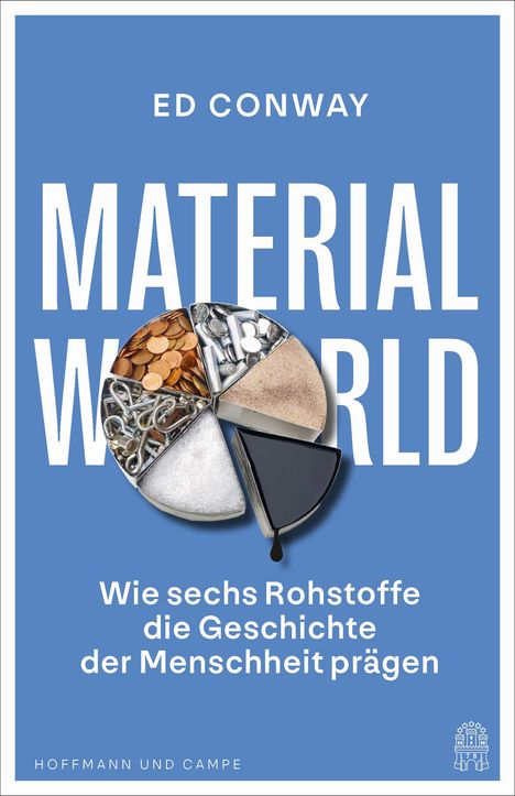Text: "ED CONWAY MATERIAL WORLD. Wie sechs Rohstoffe die Geschichte der Menschheit prägen. HOFFMANN UND CAMPE." Oben zeigt ein Kreisdiagramm verschiedene Rohstoffe.