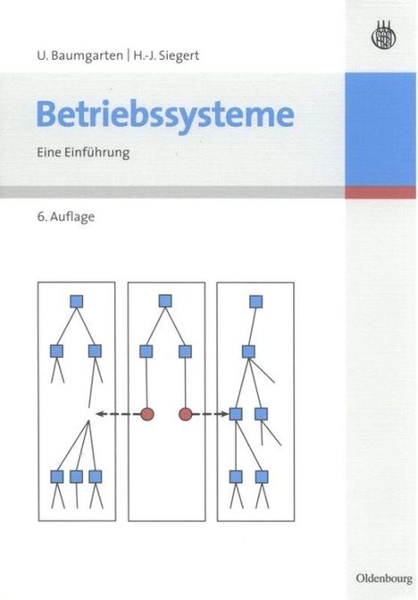 Uwe Baumgarten: Betriebssysteme, Buch