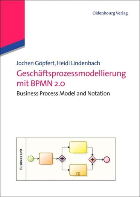 Jochen Göpfert: Geschäftsprozessmodellierung mit BPMN 2.0, Buch