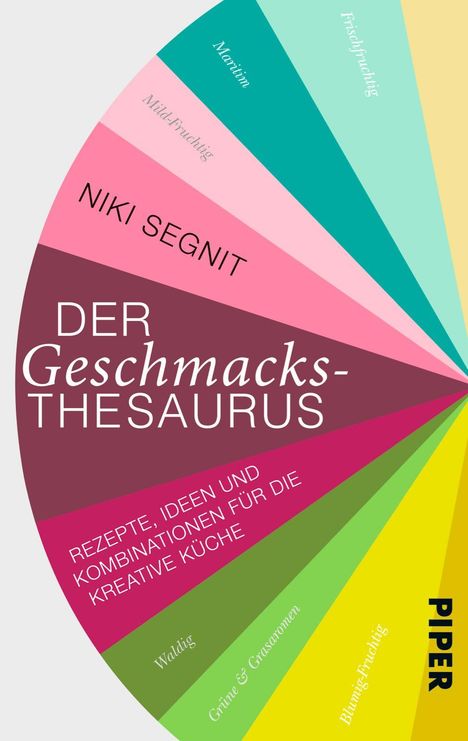 Niki Segnit: Segnit, N: Geschmacksthesaurus, Buch