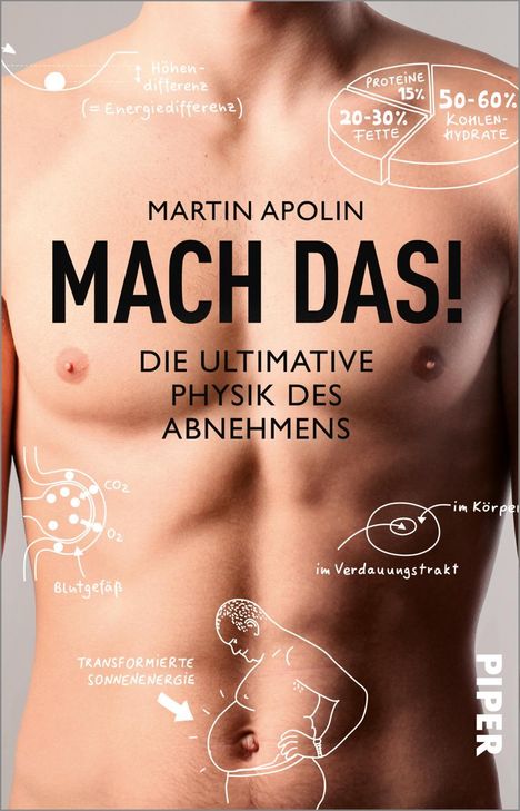 Martin Apolin: Mach das!, Buch