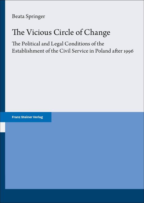 Beata Springer: The Vicious Circle of Change, Buch