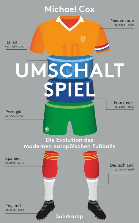 Michael Cox: Umschaltspiel, Buch